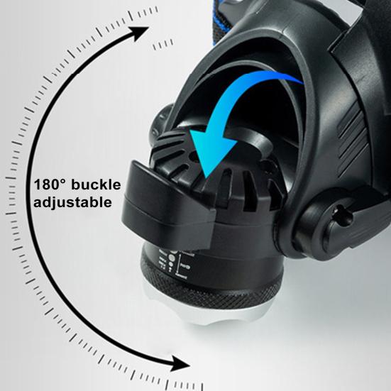 Портативный уличный налобный фонарь для рыбалки, фонарик, скорпион, УФ-свет, USB аккумуляторная светодиодная налобная лампа для ночной рыбалки, кемпинга, бега, охоты