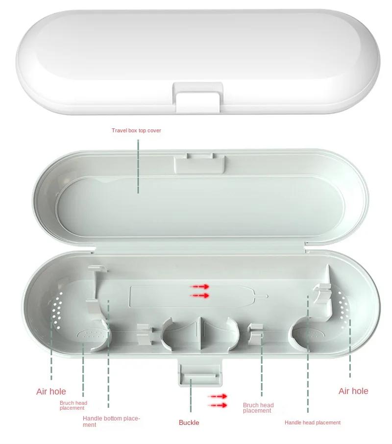 Универсальный чехол для электрической зубной щетки, органайзер для хранения зубных щеток, портативный дорожный защитный чехол для электрической зубной щетки для улицы