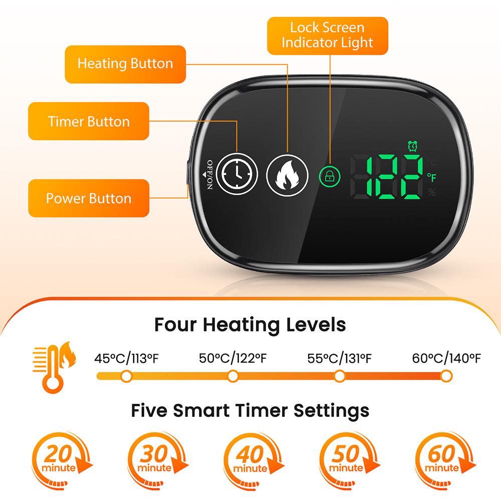 Electric Heated Shawl & Neck Pad - Warm Shoulder and Back Compress Blanket