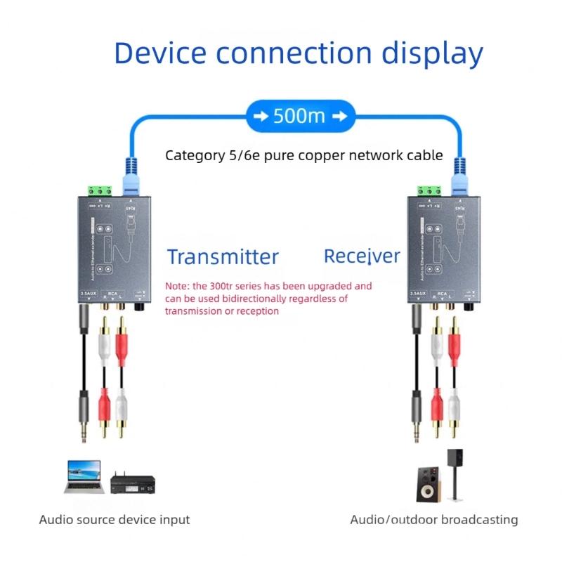 Разъемы 3,5 мм на RCA-штекеры Стерео Аудио Удлинитель Кабель Cat5e Cat6 для Улучшения Качества Звука в Домашнем Кинотеатре