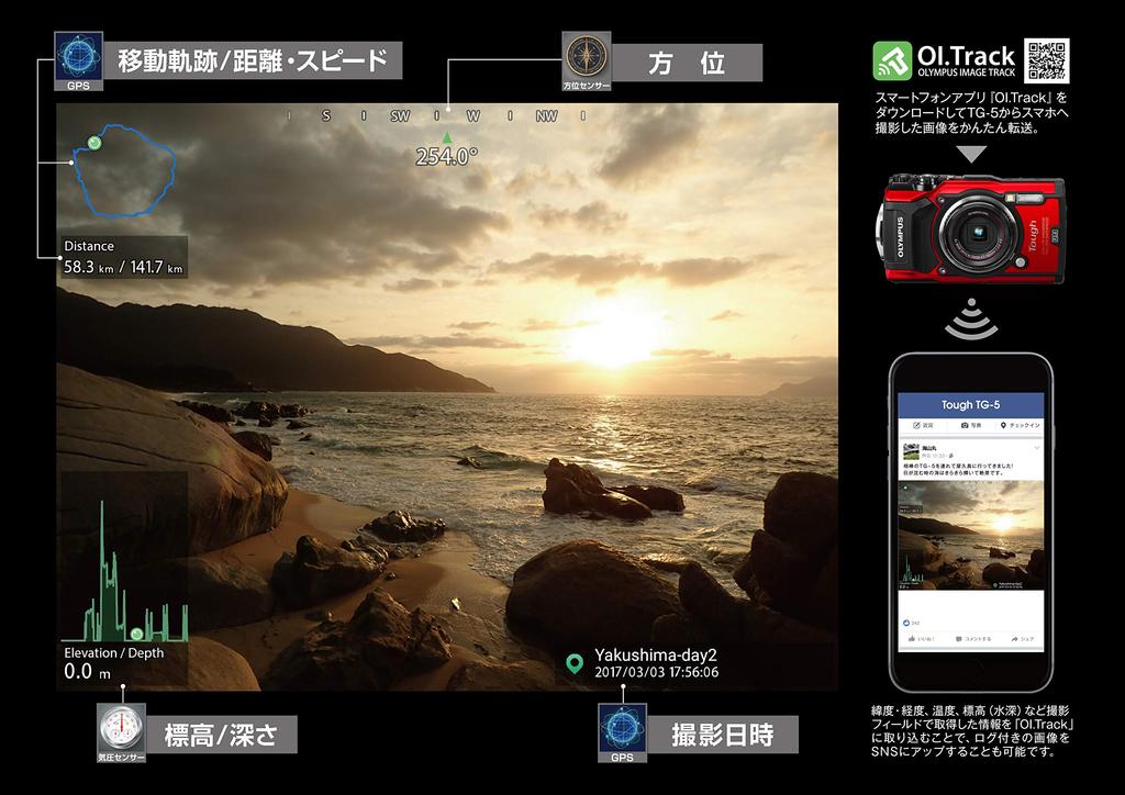 OLYMPUS Цифровая камера Tough Black 12 мегапикселей CMOS 15 м водонепроницаемая грузоподъемность 100 кгс компас BLK TG-5 F2.0 GPS+электронный и встроенный Wi-Fi TG-5