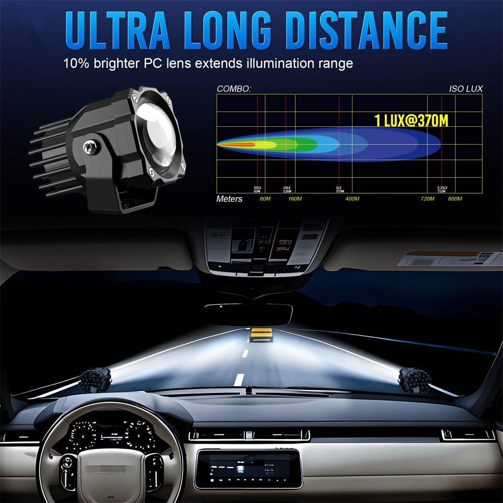 2x 3" 72W LED Light Pods Truck ATV UTV Offroad Driving Fog Lamp Spot Flood Beam