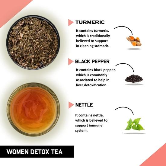 Carbamide Forte TEACURRY Женский детокс травяной чай – 30 чайных пакетиков