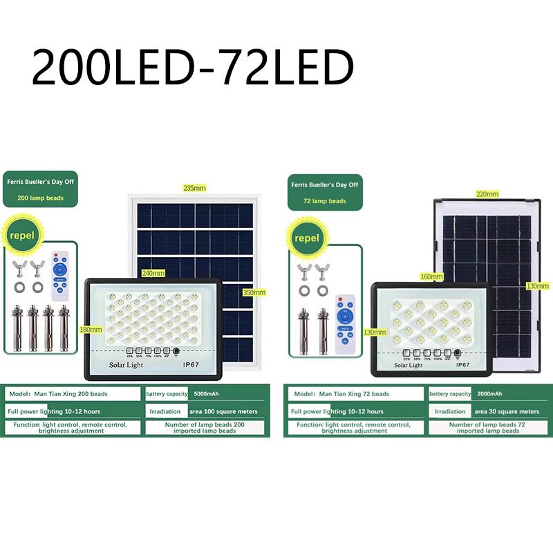Солнечные светильники Уличные садовые светильники Домашние прожекторы Садовые настенные светильники на солнечных батареях Дорожные светильники Уличные светильники на солнечных батареях