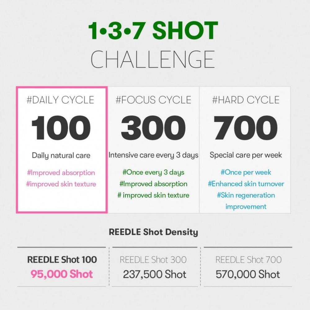 VT COSMETICS Riddle Shot Усиливающая Сыворотка-Ампула для Лица( 2мл*6шт. ) X2