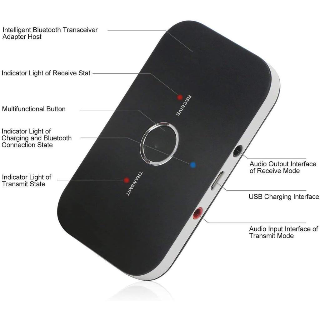 Адаптер AUX Bluetooth 5.0, приемник-передатчик для телевизора, аудиоадаптер 2 в 1 с разъемом Aux 3,5 мм RCA, низкая задержка и высокое разрешение для телевизора, ПК, наушников, автомобиля