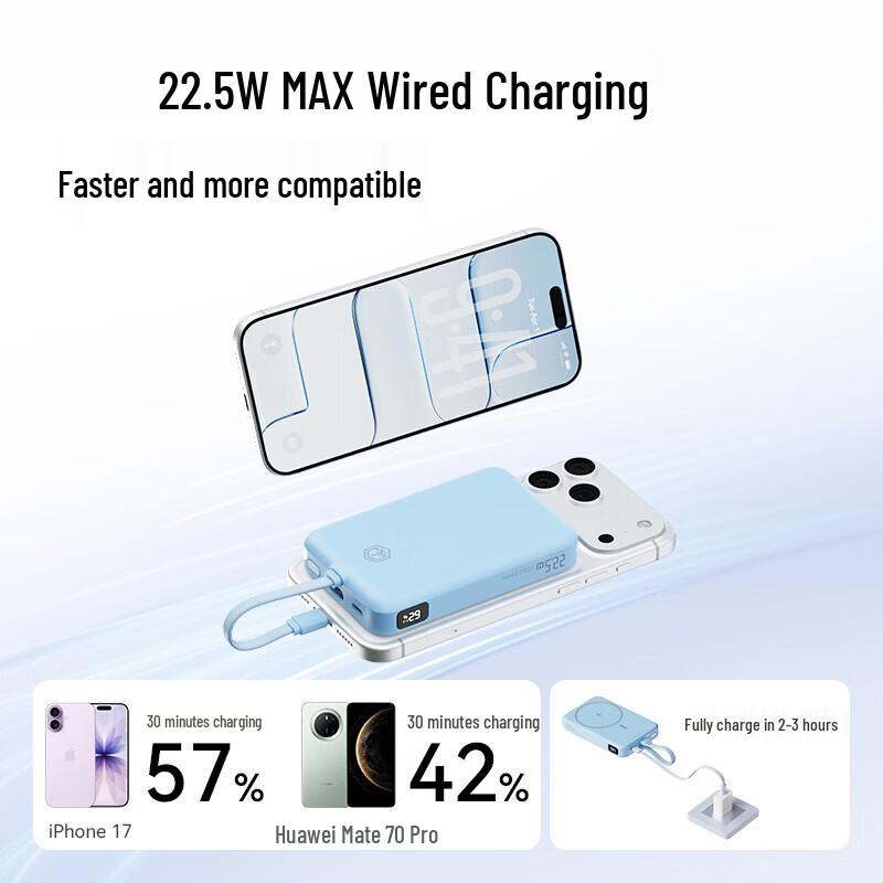 Jingdong Zhizao Magnetic Power Bank with Built-in Cable, 10000mAh