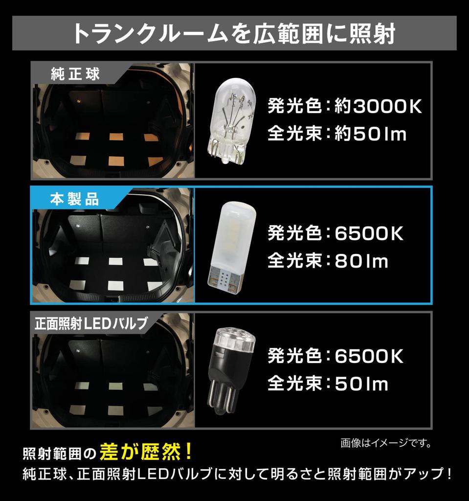 Carmate GIGA Trunk 6500K Чистый белый для автомобилей Лампа, R80T, Свет, BW256,