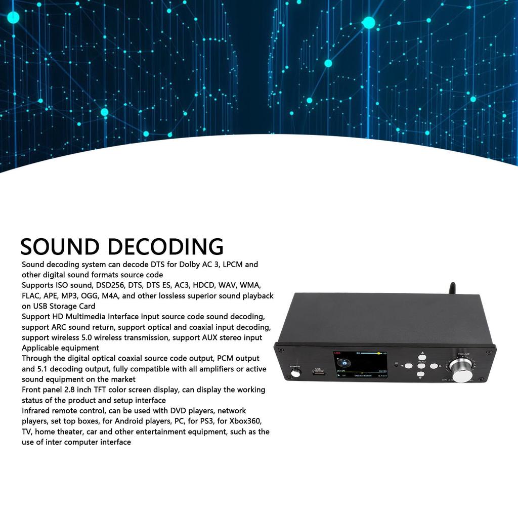 Объемный звук DTS AC3 цифровой аналоговый аудио-видео HD мультимедийный интерфейс с домашним кинотеатром 5.1 декодер, система, 2.0b 3840x2160, 5.0 ресивер, (США