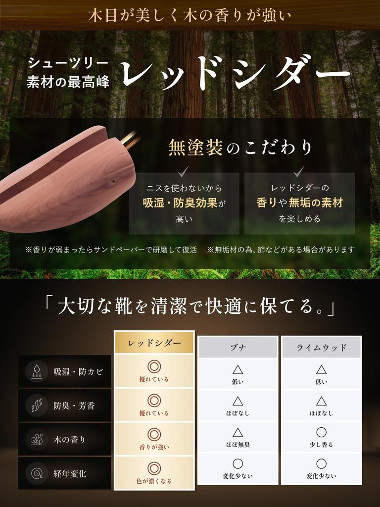 Clean and Natural Solid Wood Red Cedar Shoe Keeper Wooden Shoe Tree Deformation X Absorbs Moisture X Odor and Mildew Resistant X 3 Sizes To Choose