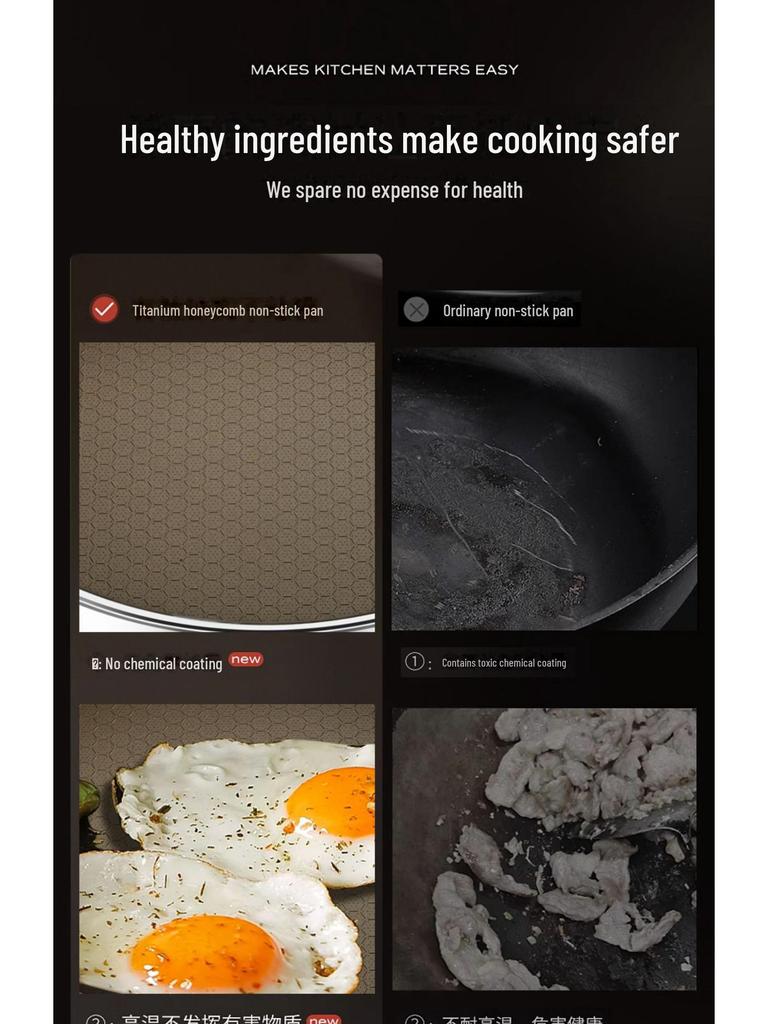 Сковорода из нержавеющей стали 316L с антипригарным покрытием для индукционных плит — идеально подходит для жарки во фритюре, блинов и омлетов