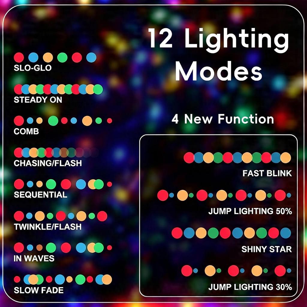 RPGT Christmas Tree Light 200 LEDs 73ft Green Cable Wire Fairy String Twinkle Lights Plug in 12 Modes for Xmas Party, Indoor,Outdoor, Garden,