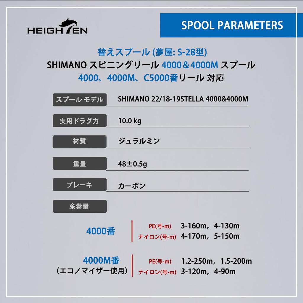 Катушка HEIGHTEN, сменная шпуля Yumeya, совместимая с серебреной бронзой Stella S-28 #4000 #5000 Stella/Twin