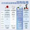 Infrared Motion Sensor Alarm,Home Intrusion Detector,Human Body Detection Anti-Theft Security System,Electronic Guard Dog