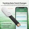 Zigbee Soil Moisture Sensor Fertility Sunlight Ambient Humidity Temperature Tester Monitor Detector For Smart Life TUYA 2MQTT