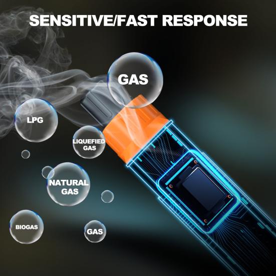 Детектор утечки газа Пропан Сигнализация природного газа с ЖК-экраном Высокодецибеловый мини-портативный детектор утечки горючего газа с батарейным питанием