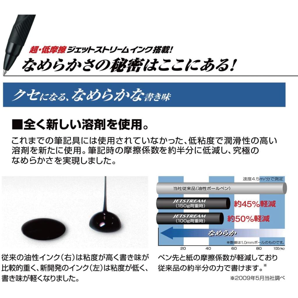 Mitsubishi Pencil 3-цветная шариковая ручка Jet Stream 10 шт. Черная, легко писать 10 шт. 0,7 SXE340007.24