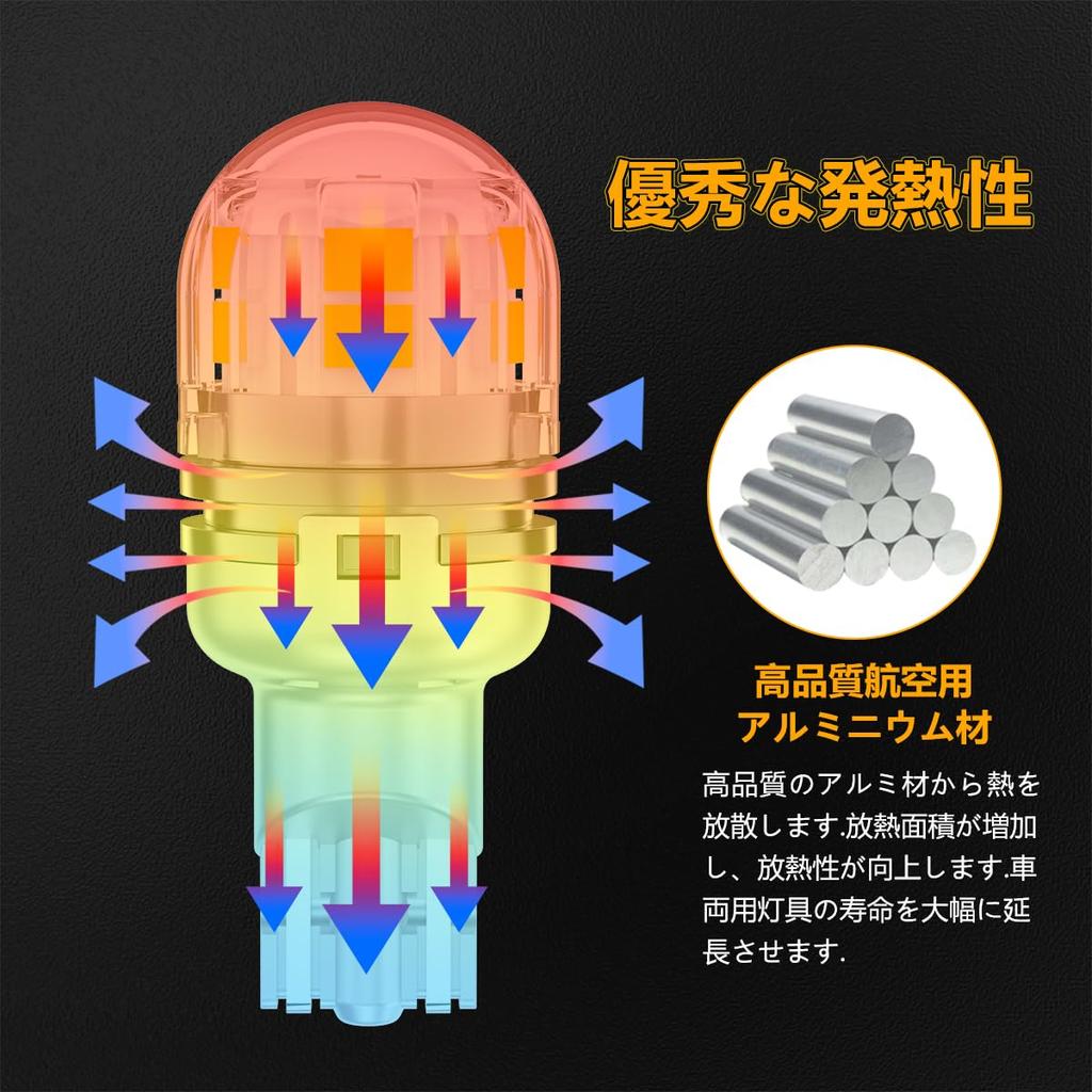 Светодиодная лампа заднего хода Goshimi T16 для автомобилей 12 В - 24 В, 15 рядов