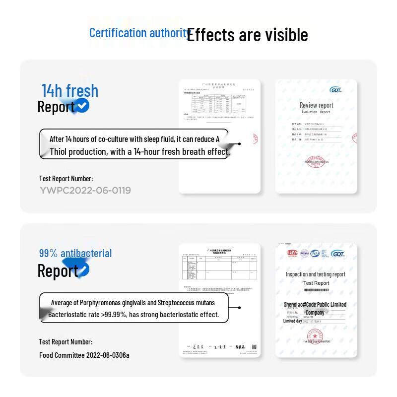 Sanban Probiotic Mouthwash