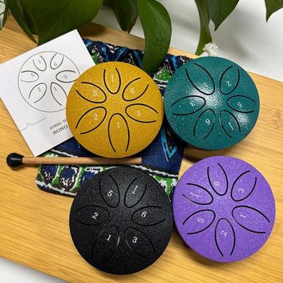 Барабаны и ударные инструменты – Барабаны