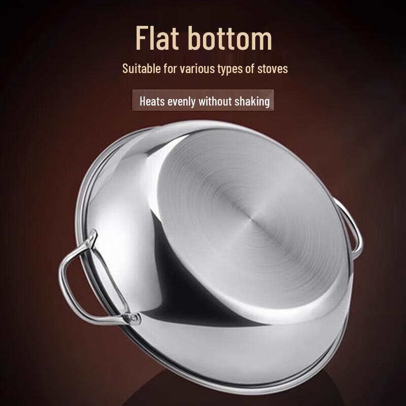 Коллекция предметов первой необходимости Royalstar