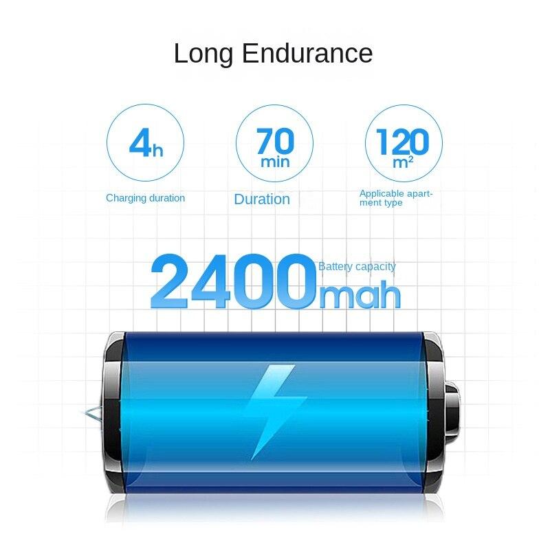 Интеллектуальный робот-уборщик, ленивый бытовой перезаряжаемый пылесос, автоматическая подметальная машина