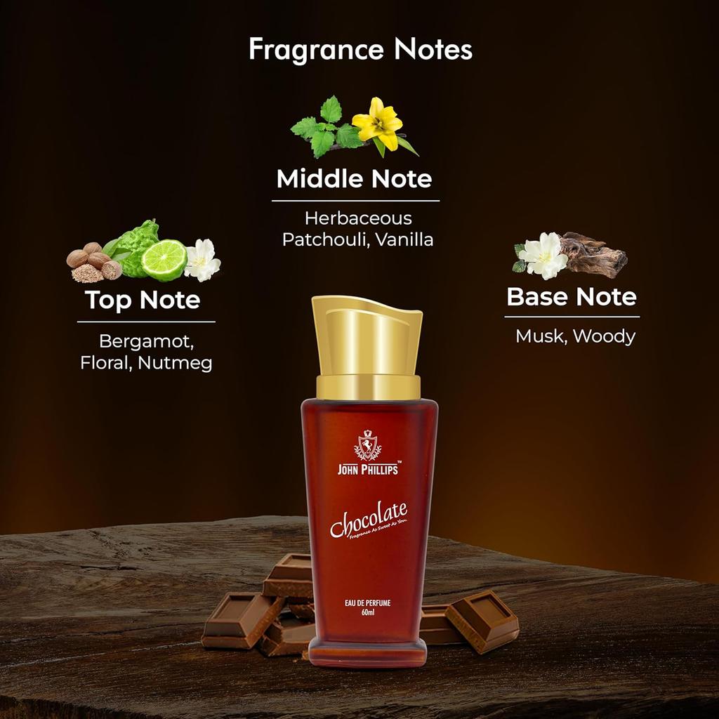 Chocolate & Sandal | Eau De French Perfume Unisex Combo Gift Set Pack of 2 Eau De Parfum - 120 Ml (For Men & Women)
