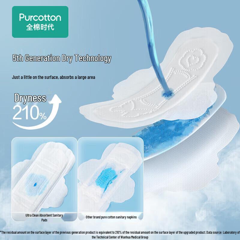 PurCotton Nice Princess All Cotton Night Use Sanitary Pads