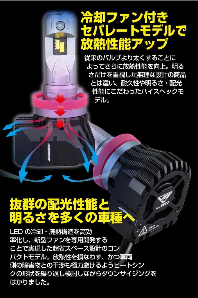 M's Basic by IPF Fog Lamp, LED, Car H8, H11, H16, 4600lm, 2 Color