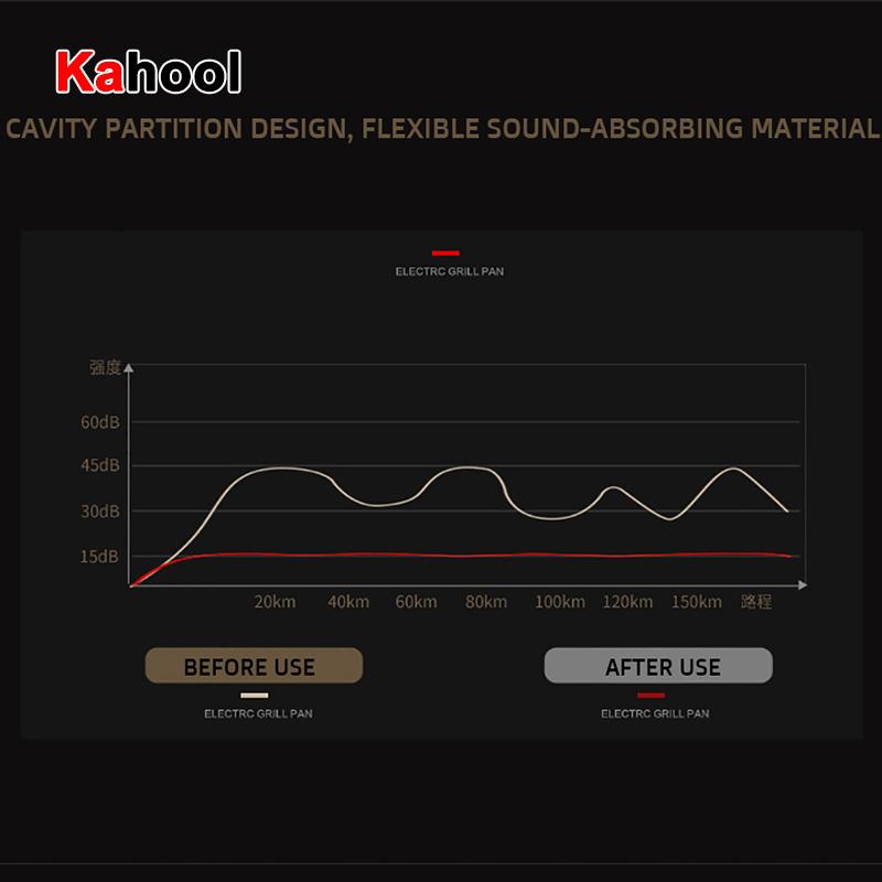 Автомобильные коврики KAHOOL на заказ для VW Passat Saloon Sedan B5 B5.5 B6 B7 B8, автоаксессуары для ног