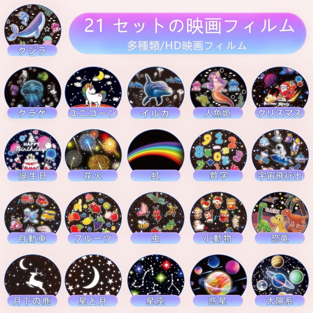 10 цветов морской волны 21 тип проекционной пленки планетарий для домашнего использования популярный аутентичный детский морской световой проектор светодиодный двойной световой эффект