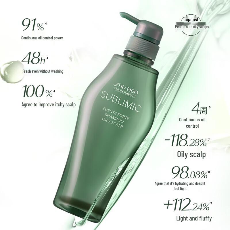 SHISEIDO PROFESSIONAL Шампунь CPS для контроля жирности