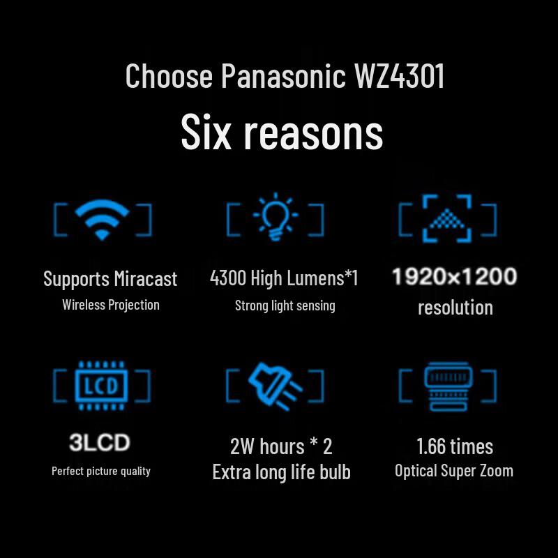 Panasonic PT-WZ4301 WUXGA Wireless Projector (CN version)