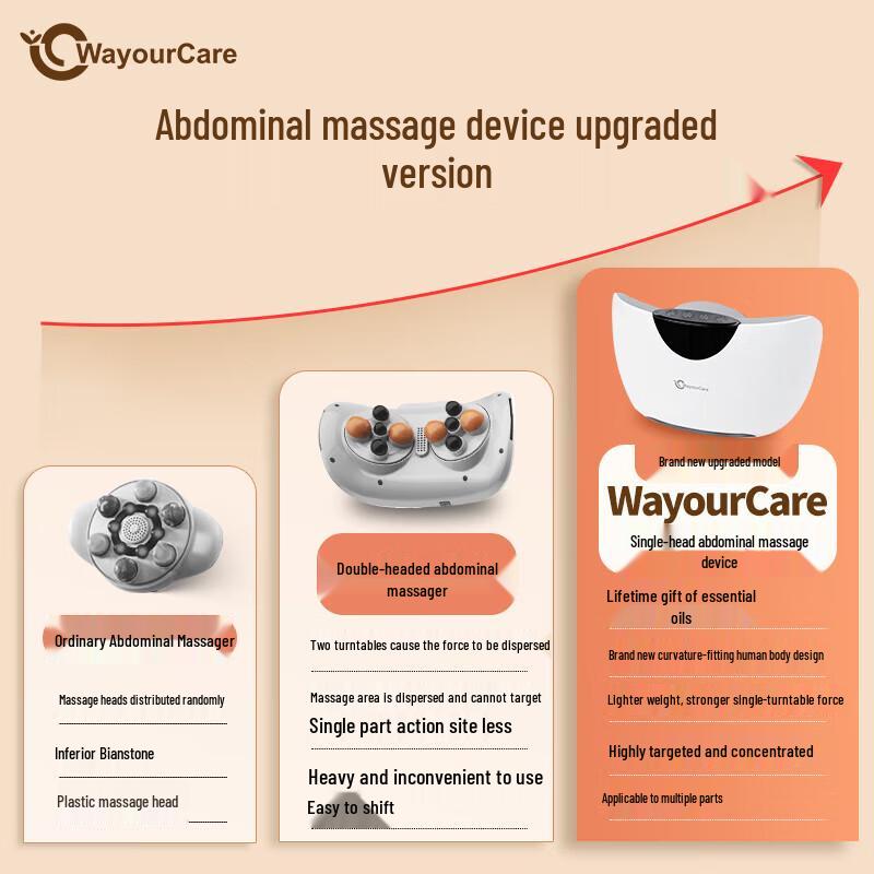 Массажер для живота WayourCare из камня Гуаша с подогревом, штекер CN (адаптер в комплекте)