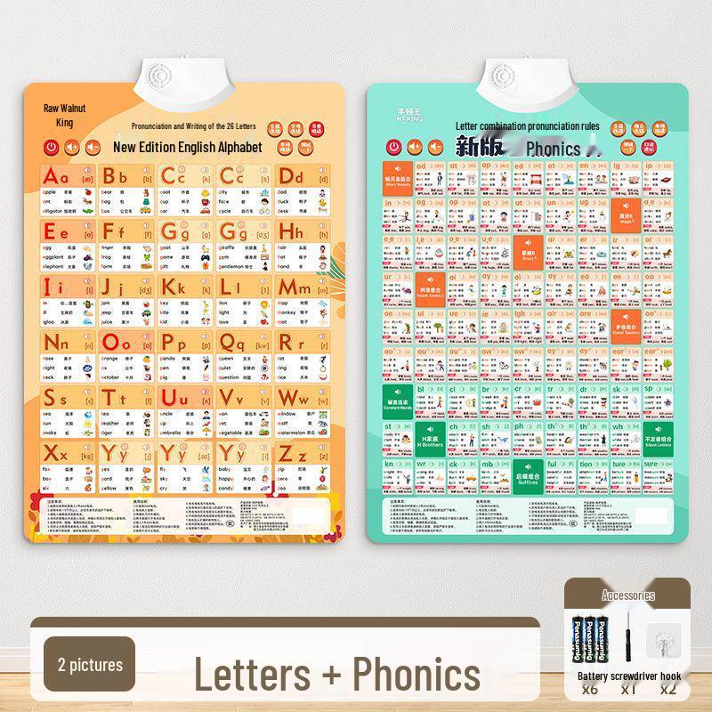 Комплект comprehensive English Phonetic Wall Chart Set для учеников начальной школы с аудиовизуальной поддержкой