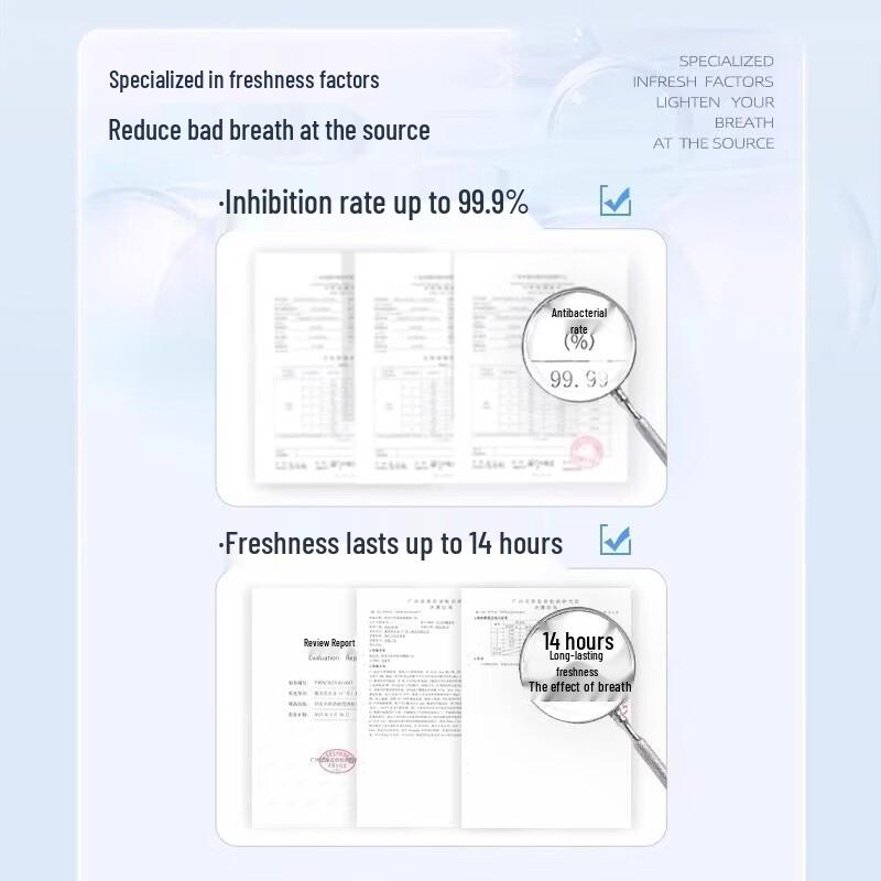 Saky Professional Portable Mouthwash