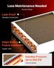 Water to Air Heat Exchanger, 356 x 356 mm Finned Tube HVAC Heat Exchanger Coil with Copper Tubes & Aluminum Fins, 65K BTU Output for Outdoor Wood