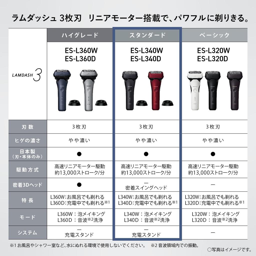 Panasonic Бритва Ramdash Electric Razor Close Swing Head Black 3-Blade Men's ES-L340W-K