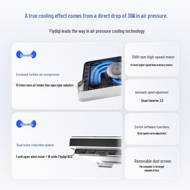 Flydigi BS2 Laptop Cooling Stand