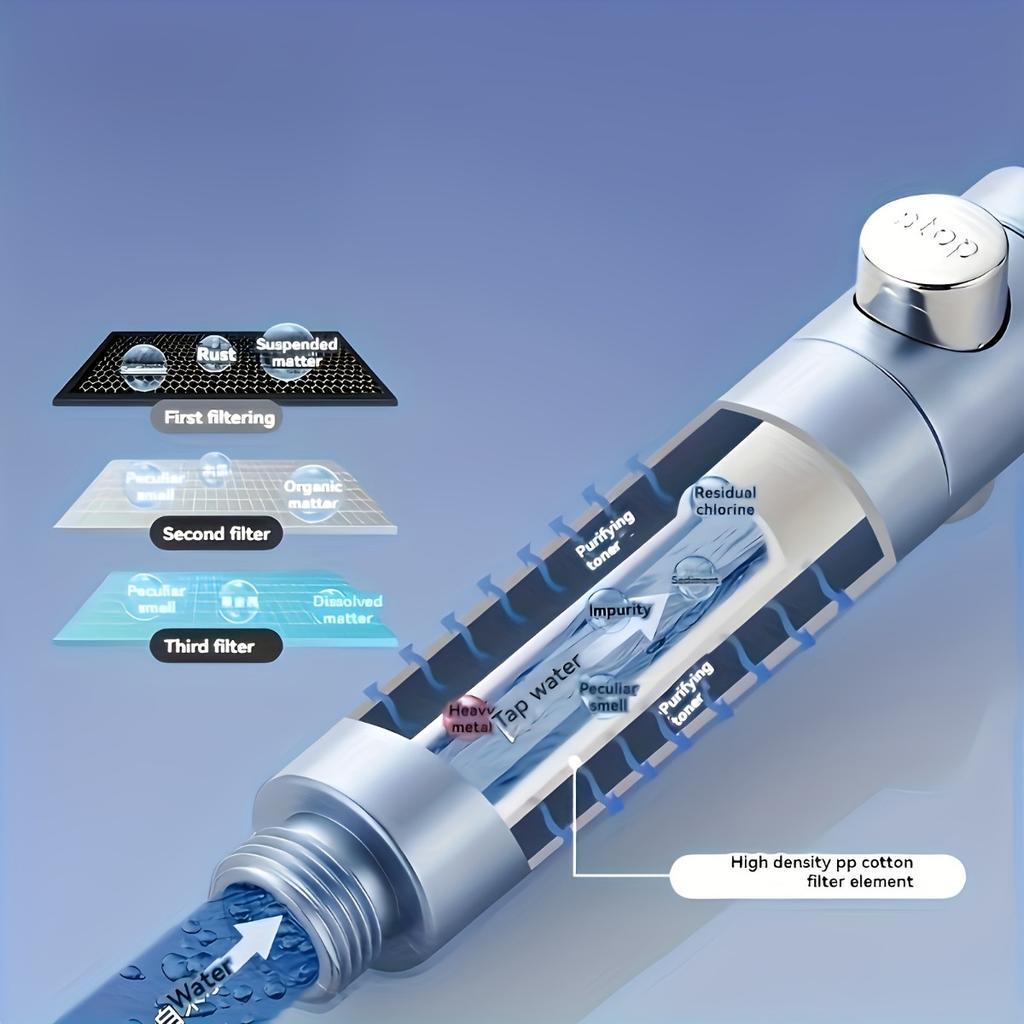 1 Pressure Handheld Showerhead with 5 Adjustable Water Flow Modes, Bathroom Shower Nozzle, Showerhead, Bathroom Accessories