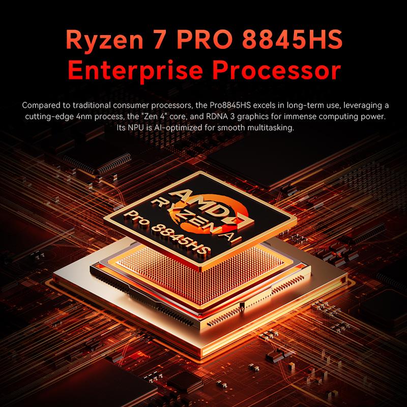 WTR MAX AMD Ryzen 7 Pro 8845HS NAS Мини-ПК DDR5 5600 МГц Поддерживает 4×2,5/3,5" Жесткий диск 2×M.2 2280 NVMe Настольный NAS DIY Компьютер