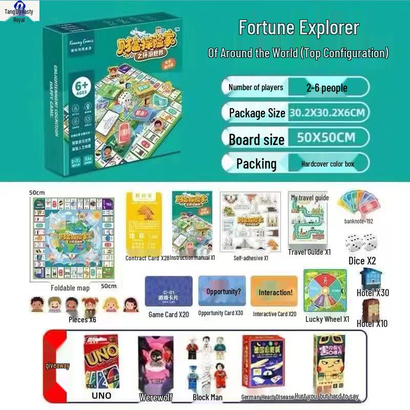 Настольная игра «Король приключений: Мировой тур магната»