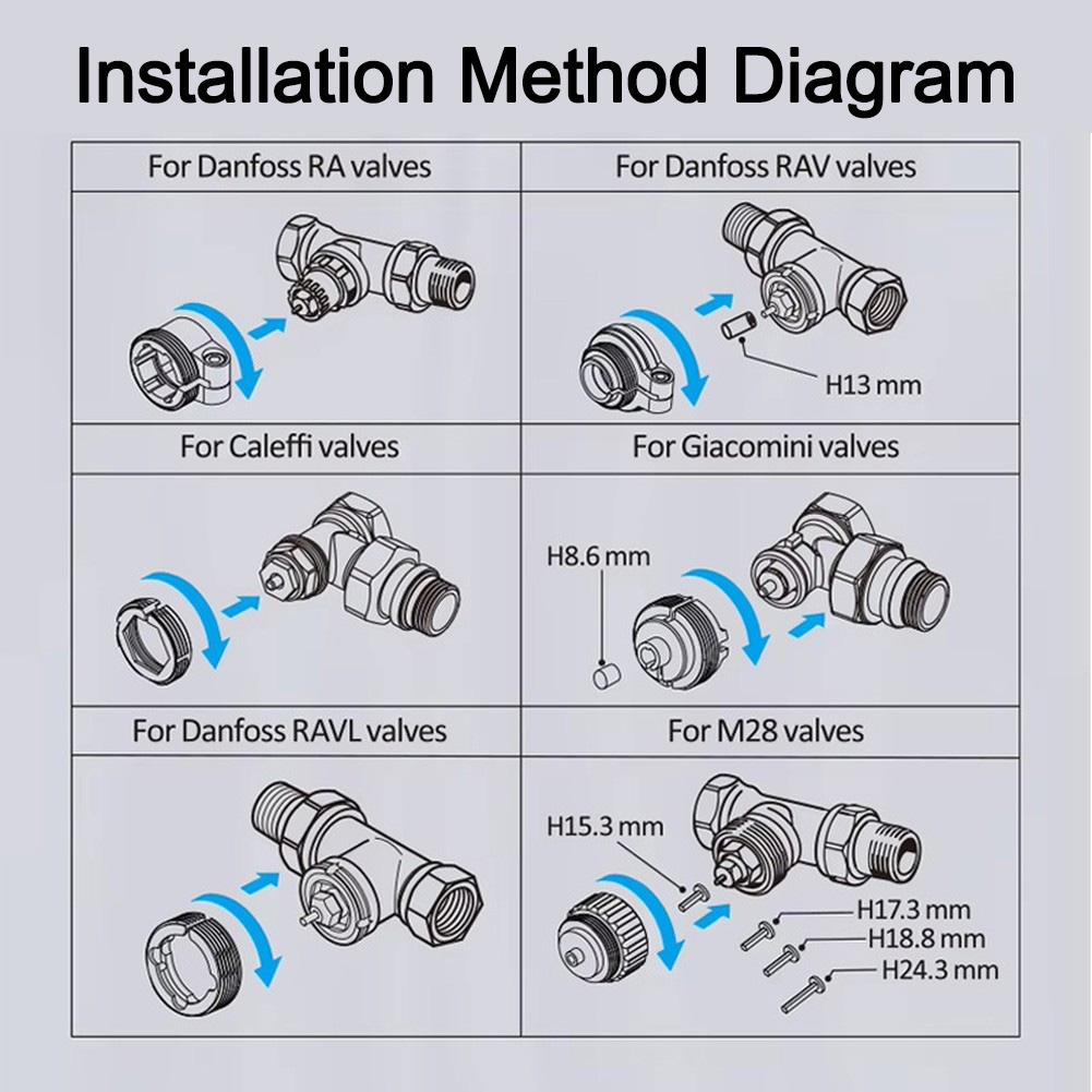 Thermostat Adapter Set For RA For RAV For RAVL M30x1.5mm Water Heating Valve Electronic Radiator Thermostats Heating System