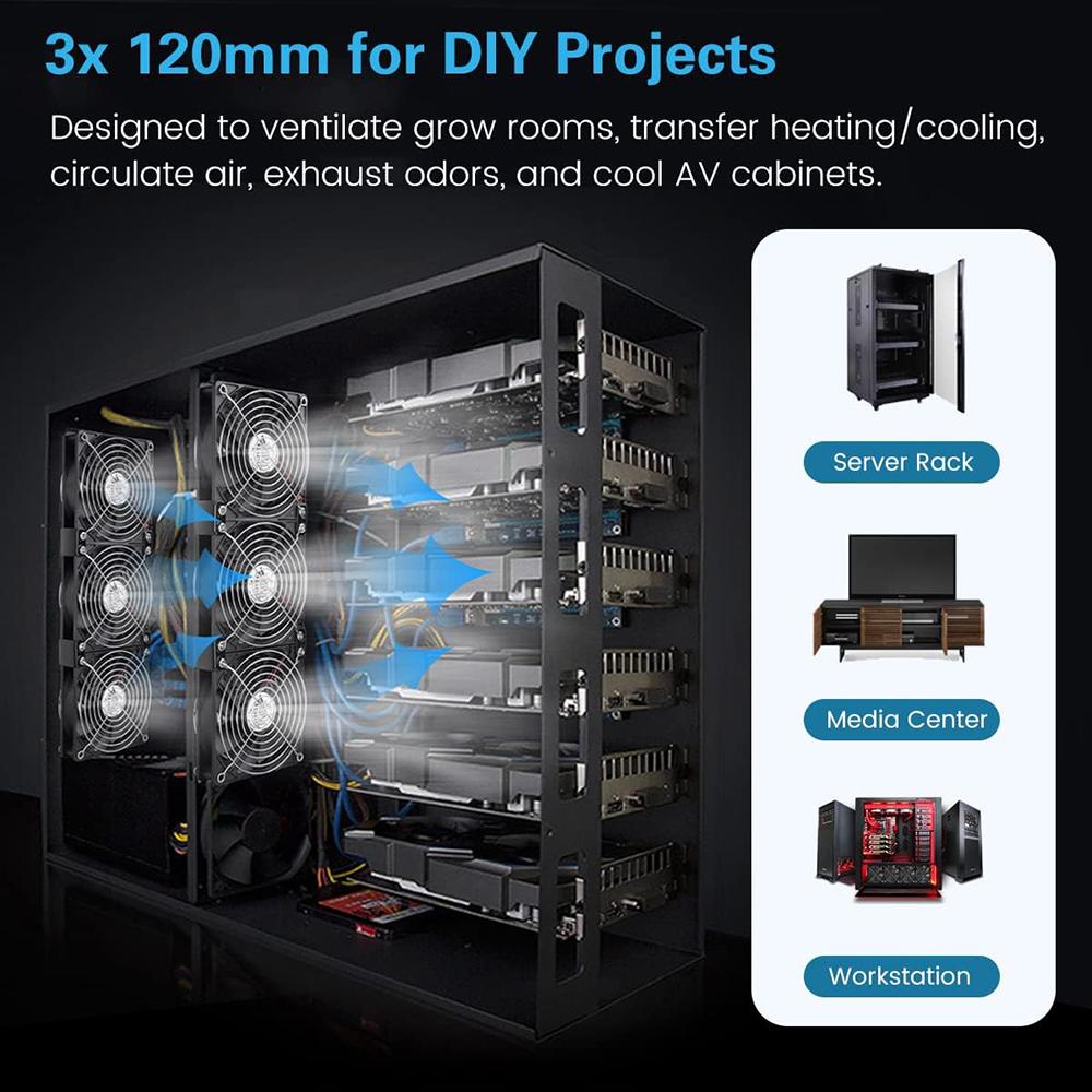 3000 об/мин вентилятор охлаждения с контроллером 120 мм 12 см 12 В 220 В Btc корпус машины рабочая станция шкаф радиатор серверный вентилятор для графического процессора VGA