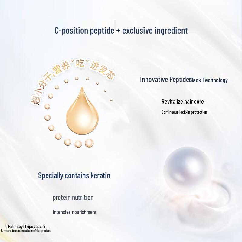 Dove Intensive Nourishment Shampoo & Conditioner Set