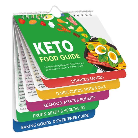 Руководство по приготовлению пищи Магнит на холодильник Фритюрница Скороварка Руководство по приготовлению кето-блюд Буклет Магнит на холодильник Шпаргалка по времени приготовления Таблица перевода