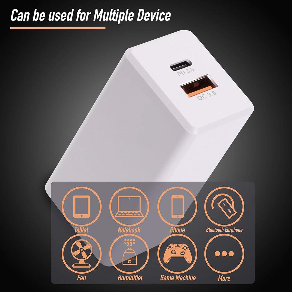 Настенное зарядное устройство GaN Tech 65 Вт с двумя портами PD