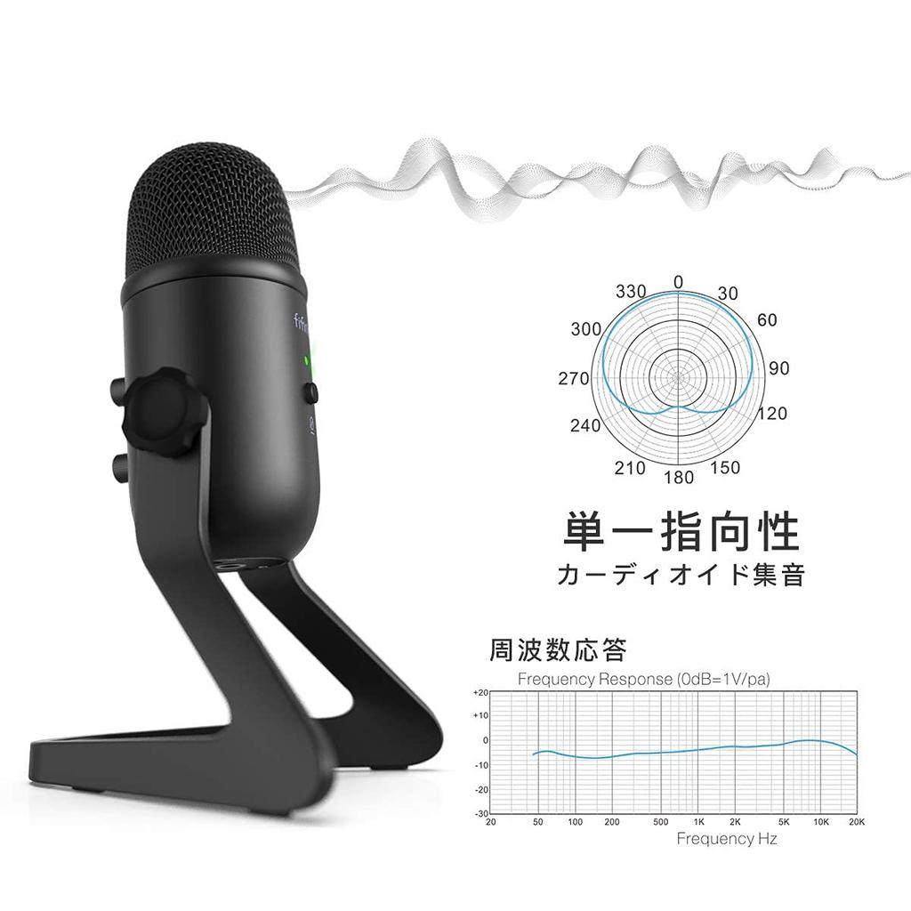 USB-микрофон FIFINE, конденсаторный, с разъемом для наушников, регулируемый, вращающийся, тип AB USB, для ПК, Live, совместим с держателем-пантографом
