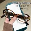 Fashion Anti Blue Light Reading Glasses Luxury Oval Frame Computer Eye Protection Eyeglasses Finished Prescription Plus Diopter
