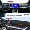 Козырек на панель приборов Haval Shenshou от бликов (22-25) - Теплоизолирующая крышка консоли